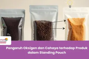Pengaruh Oksigen dan Cahaya terhadap Produk dalam Standing Pouch
