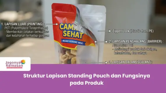 Struktur Lapisan Standing Pouch dan Fungsinya pada Produk