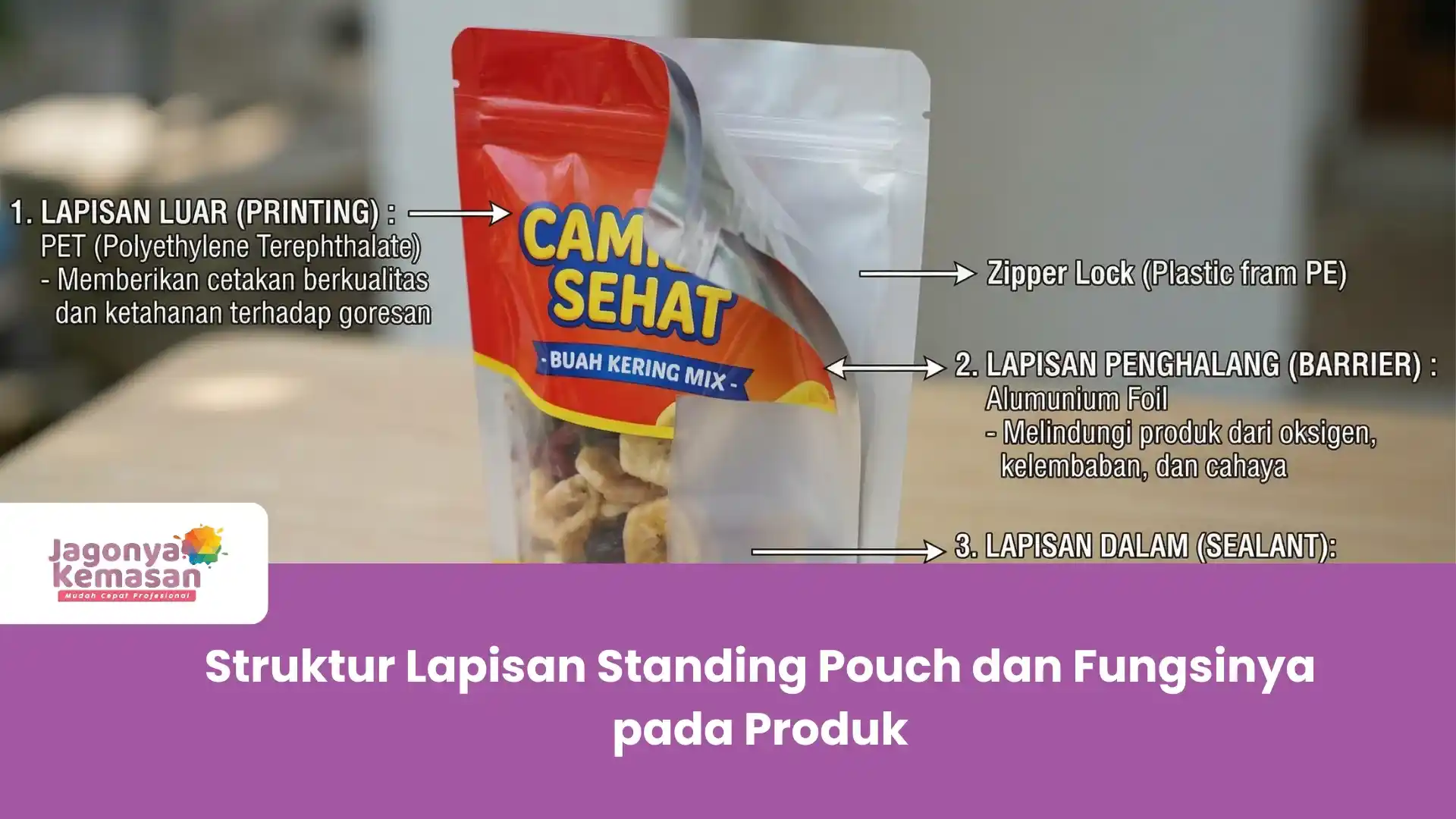 Struktur Lapisan Standing Pouch dan Fungsinya pada Produk
